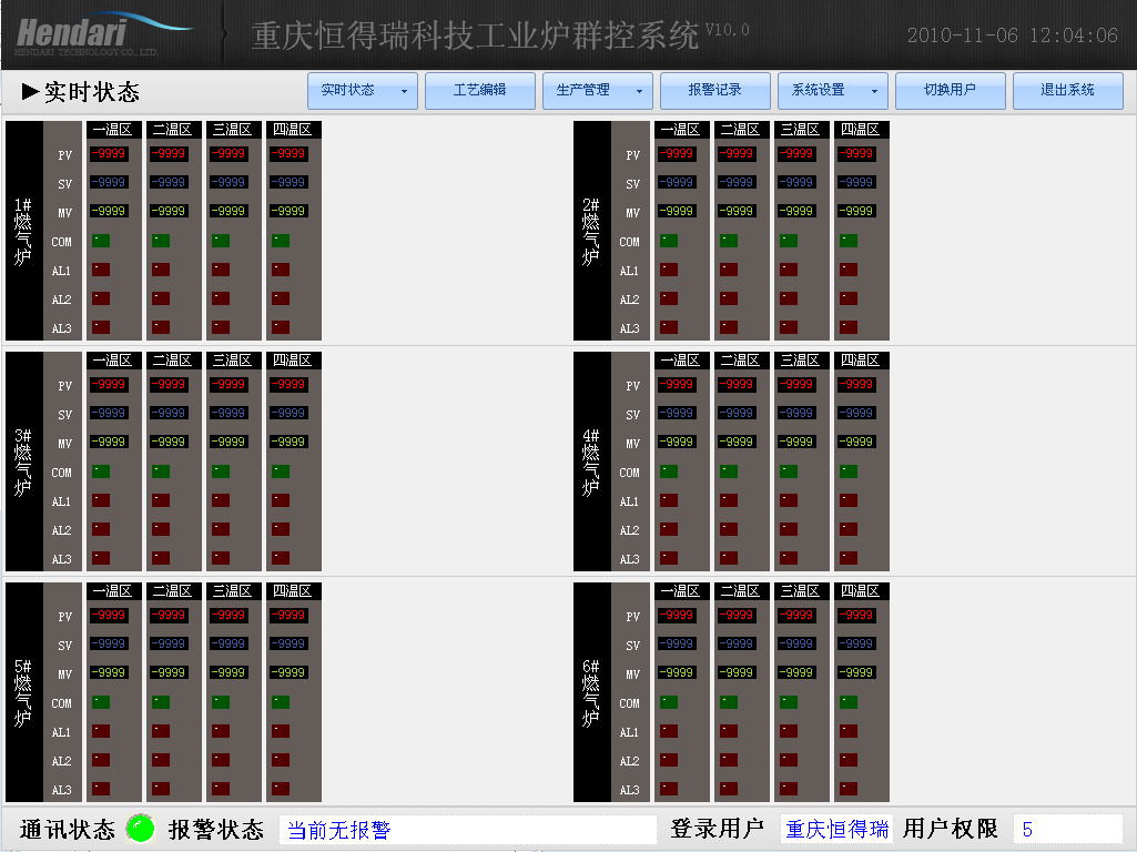 車(chē)間DCS/工業(yè)爐、電爐群控系統 系統狀態(tài)-狀態(tài)總覽