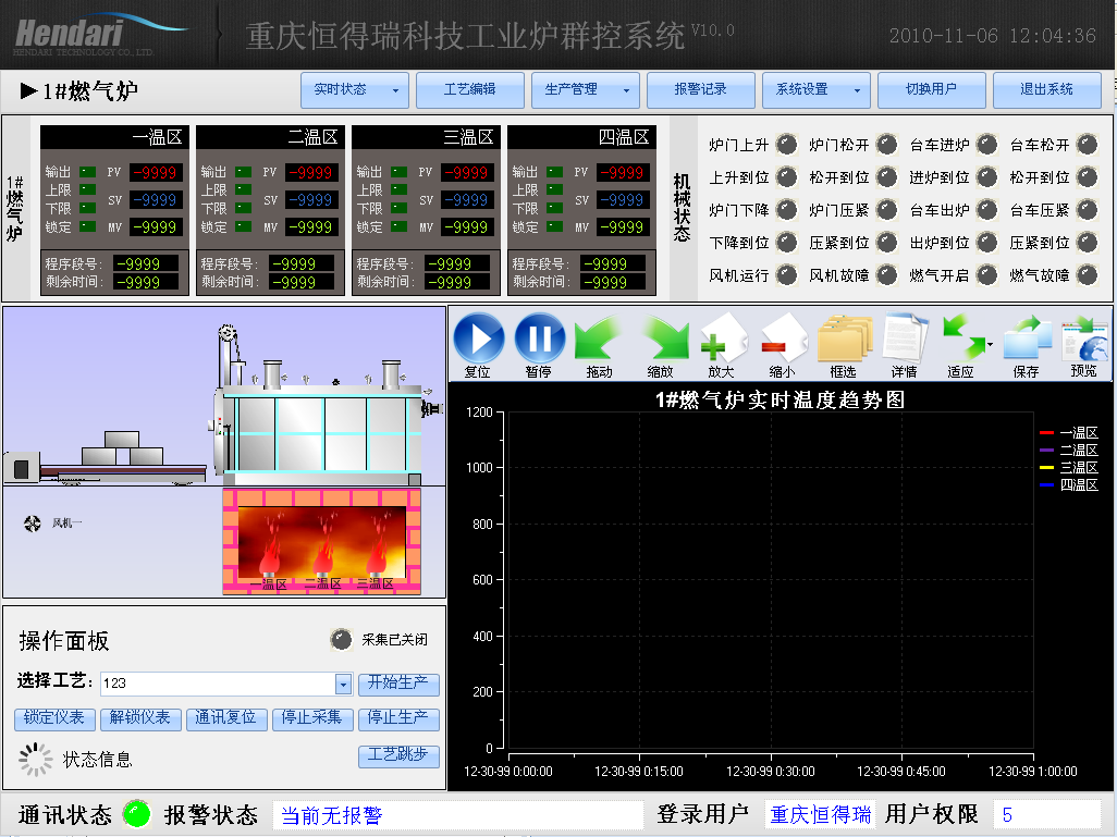 車(chē)間DCS/工業(yè)爐、電爐群控系統 系統狀態(tài)-分爐顯示