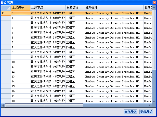 車(chē)間DCS/工業(yè)爐、電爐群控系統 驅動(dòng)設置